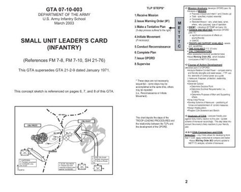 usmc leader smart cards|usmc maneuver template.